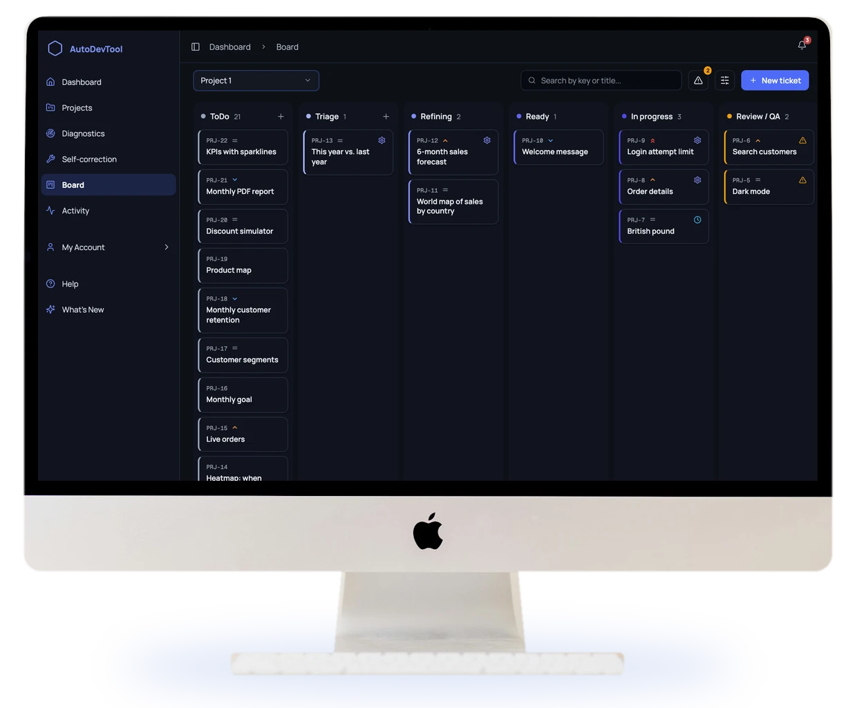 The AutoDevTool board on an iMac, with tickets moving from planning to review.