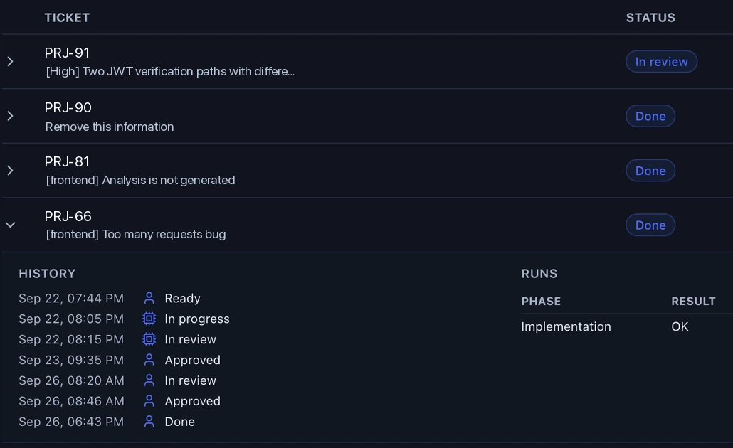 The AutoDevTool portal: every ticket with its status and the history of each step
